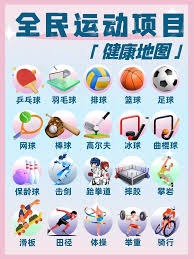 指标链路问