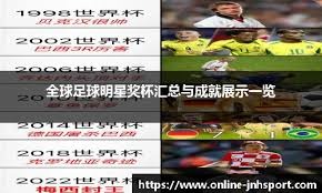 隔离与指示